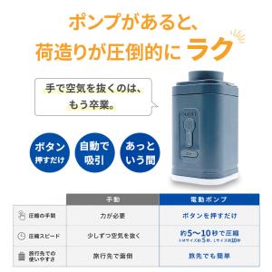 選べる特典付/3点セット かる旅Flat 70...の詳細画像5