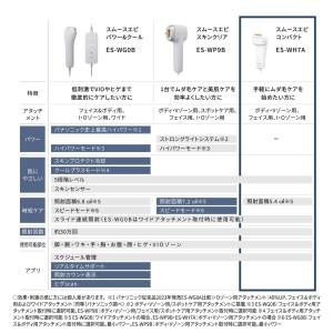 パナソニック 脱毛器 光エステ スムースエピ ...の詳細画像1