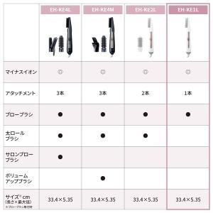 パナソニック くるくるドライヤー イオニティ ...の詳細画像1