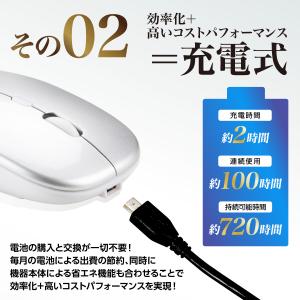 ワイヤレスマウス 静音 超薄型 無線 充電式 ...の詳細画像5