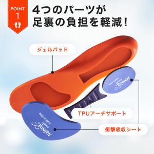インソール 衝撃吸収 中敷き 偏平足 疲れない...の詳細画像2