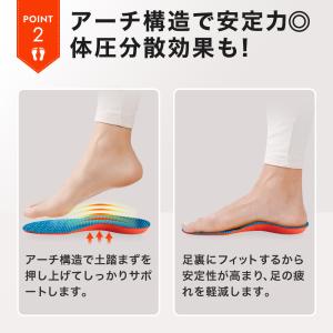 インソール 衝撃吸収 中敷き 偏平足 疲れない...の詳細画像3