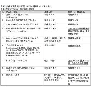 中判カメラ ブローニーカラーフィルム現像+CD...の詳細画像3