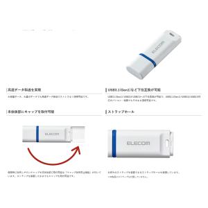 USBメモリ 32GB USB3.2 Gen1...の詳細画像2