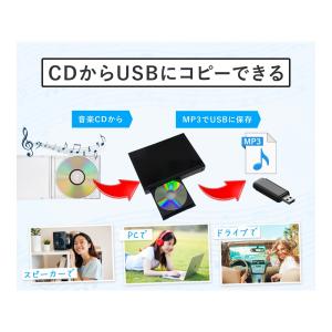 ブルーレイディスクプレーヤー DVDプレーヤー...の詳細画像2