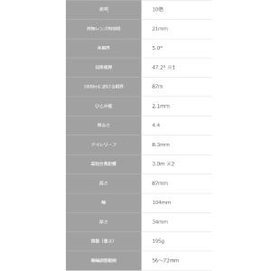 双眼鏡 10倍 ACULON アキュロン T0...の詳細画像3