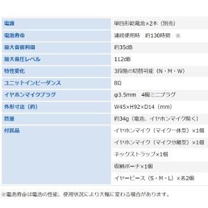 イヤホンマイク式集音器 イヤリス ELPA エ...の詳細画像3