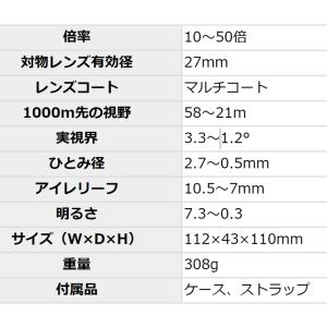 双眼鏡 10-50倍ズーム セレス-GIII ...の詳細画像2