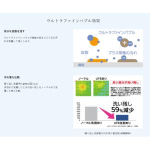 ウルトラファインバブル 洗濯機用アダプター P...の詳細画像3