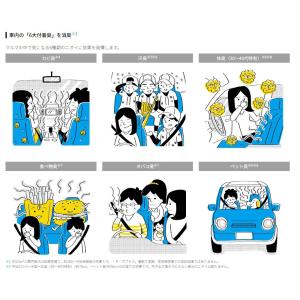 空気清浄機 消臭 車載用 プラズマクラスターイ...の詳細画像2