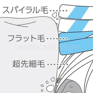 歯垢除去ブラシ 2本入り タイプ2 SB172...の詳細画像1