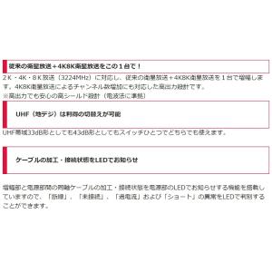 ブースター CS/BS-IF UHF デュアル...の詳細画像2
