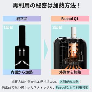 アイコスイルマワン互換機 2度吸い コンパクト...の詳細画像3