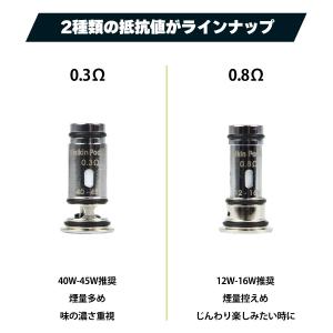 Asmodus Minikin Pod コイル...の詳細画像1