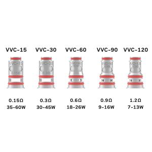 VANDYVAPE VVC コイル 4個入り ...の詳細画像1