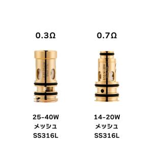 dotmod dotCoil for dotA...の詳細画像1