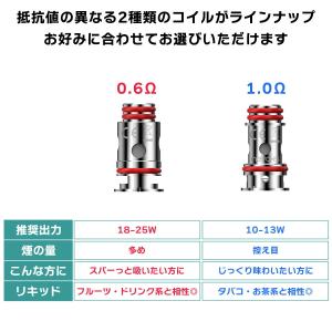 NEVOKS SPL-10 コイル PAGEE...の詳細画像1