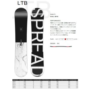 23-24 SPREAD スプレッド スノーボード 板  LTB  【国産ボード 】  ship1｜fleaboardshop01