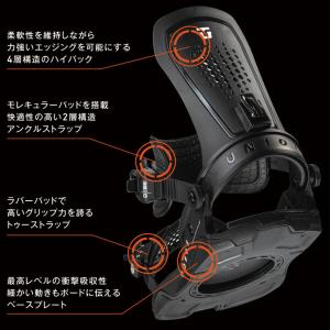 25-26 UNION ユニオン ビンディング...の詳細画像2