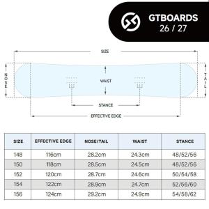 26-27 GT snowboards ジーテ...の詳細画像2