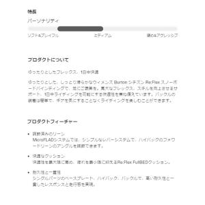 24-25 BURTON バートン スノーボー...の詳細画像3