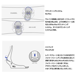 24-25 BURTON バートン スノーボー...の詳細画像5