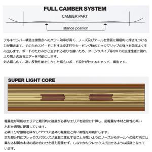 24-25 NOVEMBER ノベンバー スノ...の詳細画像3