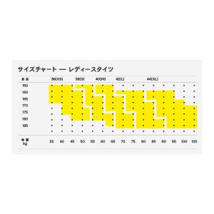 SKINS スキンズ SERIES-1 シリー...の詳細画像4
