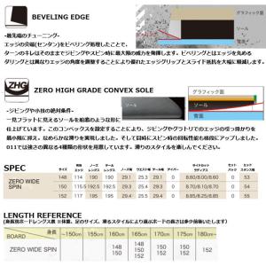 25-26 011 Artistic ゼロワン...の詳細画像4