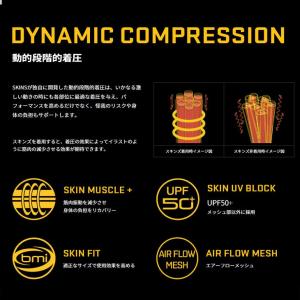 【訳アリ最終処分品】スキンズ メンズ ショート...の詳細画像4