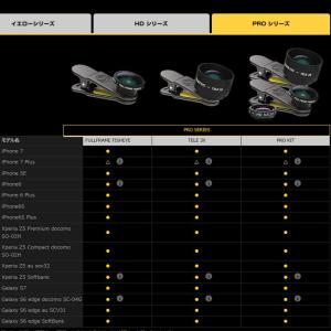 black eye ブラックアイ 3倍望遠レン...の詳細画像3