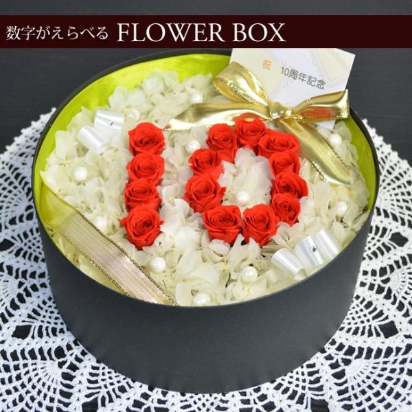 数字が選べる 丸型ボックスフラワー boxフラワー