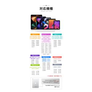 iPad 強化ガラスフィルム ブルーライトカッ...の詳細画像3