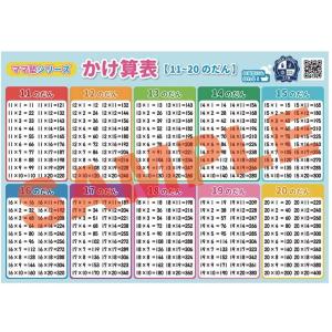 かけ算九九表の商品一覧 通販 Yahoo ショッピング