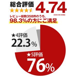 ランドセル 女の子 おしゃれ かわいい 軽い ...の詳細画像2