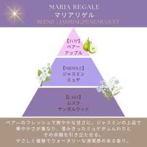 FERNANDA フェルナンダ ボディ スプラ...の詳細画像1