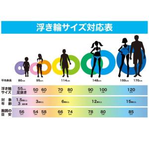浮輪 70cm 浮き輪 うきわ 子供 こども ...の詳細画像1