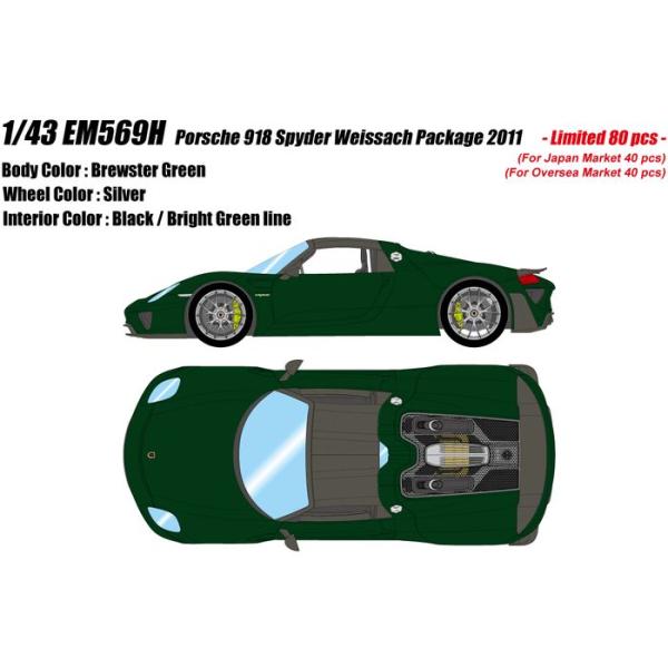 限定 ポルシェ 918 スパイダー ヴァイザッハパッケージ 2011 ブリュースターグリーン メイク...