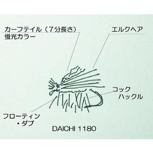 エルクヘア・カディス(ビビット・ポイント) 完...の詳細画像1