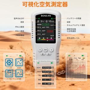 BOSEAN 臭気測定器 空気測定器 測定器 ...の詳細画像2