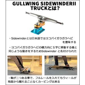 SECTOR9 セクターナイン WAVEPAR...の詳細画像3