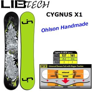 2025-2026 model Twelve snowboards King トゥエルブ スノーボード