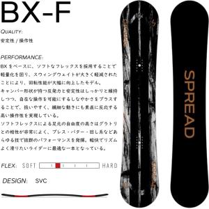 予約 26-27 スプレッド スノーボード S...の詳細画像1