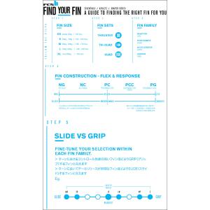FCS2 FIN エフシーエス2フィン ショー...の詳細画像2