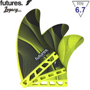 futures.（フューチャー） futures フィン フューチャーフィン ALPHA