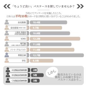 パスケース メンズ 本革 二つ折り 定期入れ ...の詳細画像3
