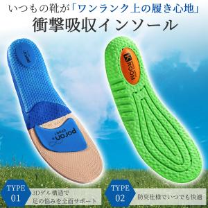インソール 衝撃吸収 中敷き 疲れにくい 3D...の詳細画像1