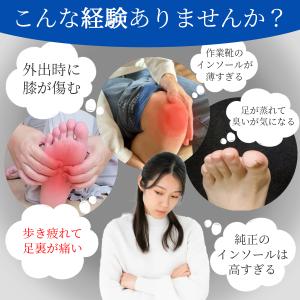インソール 衝撃吸収 中敷き 疲れにくい 3D...の詳細画像2