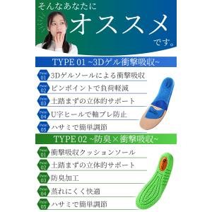 インソール 衝撃吸収 中敷き 疲れにくい 3D...の詳細画像3