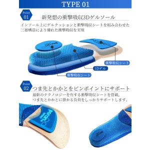 インソール 衝撃吸収 中敷き 疲れにくい 3D...の詳細画像4